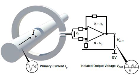 lem hall effect current sensor.